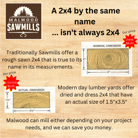 What ever the outdoor project we have your lumber (6)